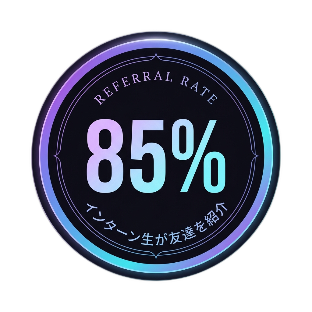 紹介率85%